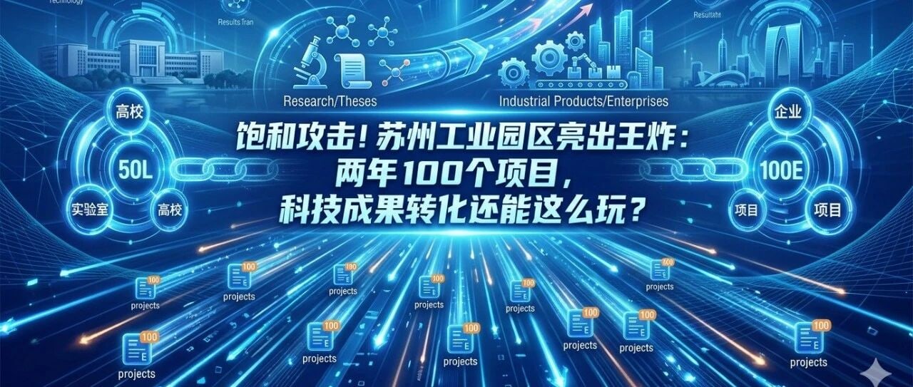 苏州工业园区科技成果转化信息图,高校实验室与企业项目由光链相连